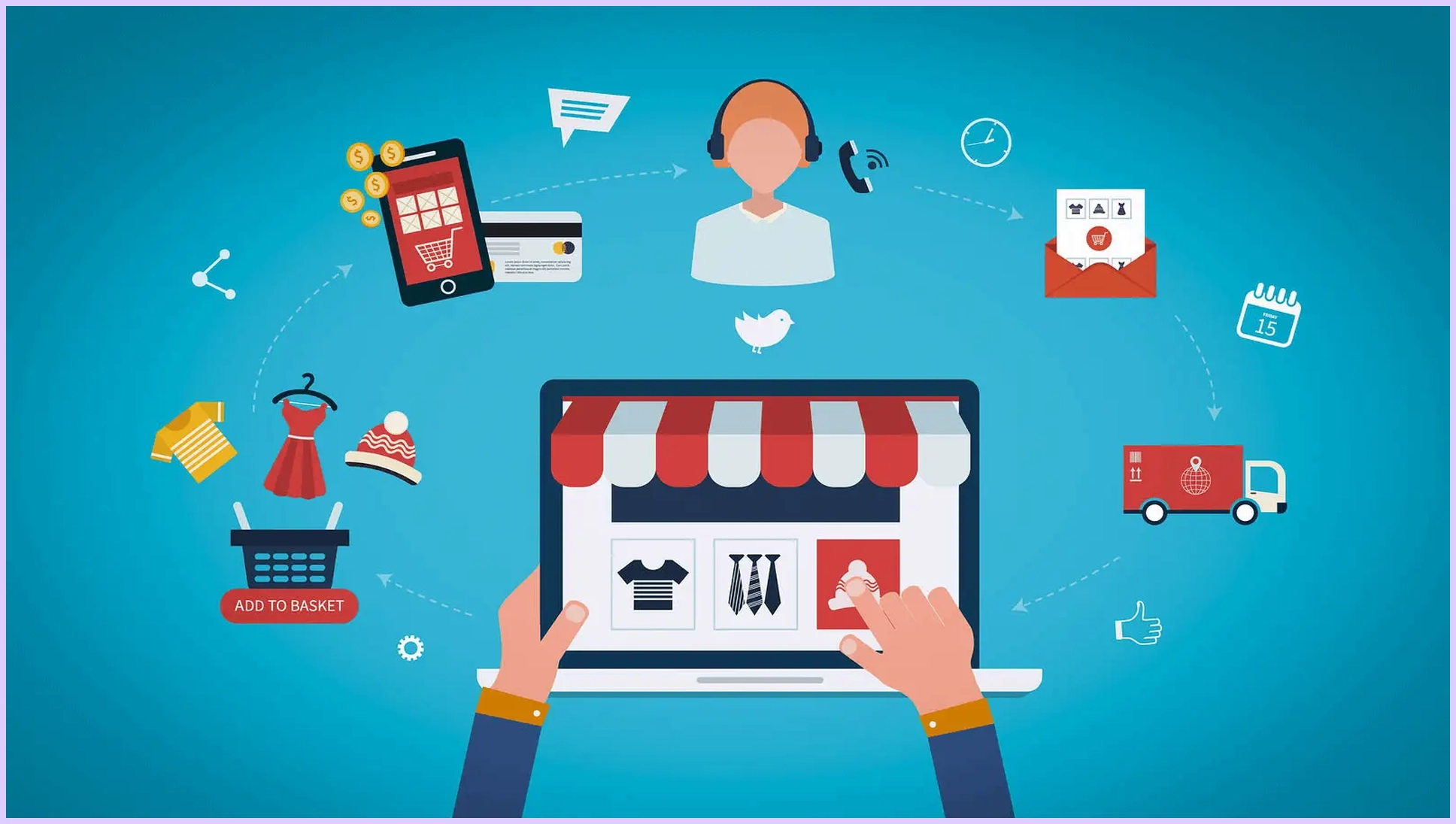 خدمات التسويق الالكتروني